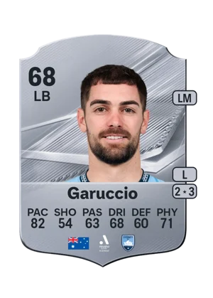 Garuccio - 68 - Rare EA FC 27 card