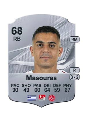 Masouras - 68 - Rare EA FC 27 card