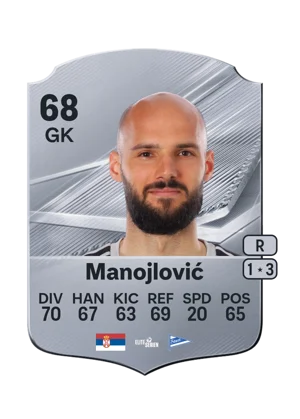 Manojlović - 68 - Rare EA FC 27 card