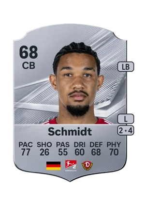 Schmidt - 68 - Rare EA FC 27 card