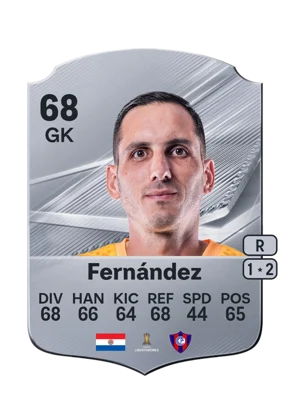 Fernández - 68 - Rare EA FC 27 card
