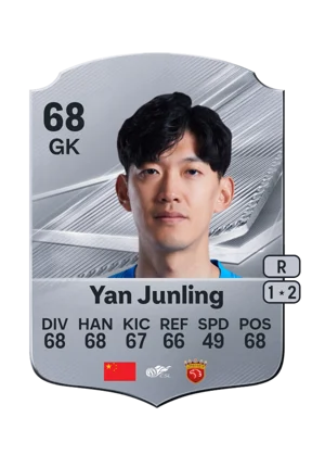 Yan Junling - 68 - Rare EA FC 27 card