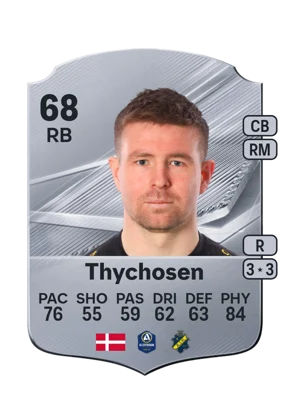 Thychosen - 68 - Rare EA FC 27 card