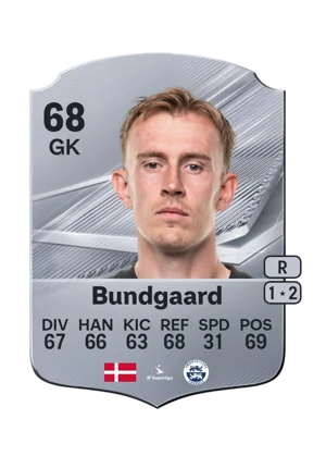 Bundgaard - 68 - Rare EA FC 27 card