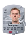 Bundgaard - 68 - Rare