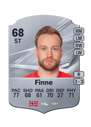Finne - 68 - Rare EA FC 27 card