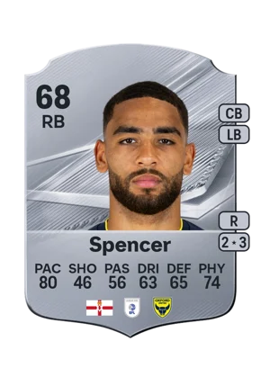 Spencer - 68 - Rare EA FC 27 card