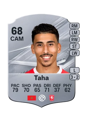 Taha - 68 - Rare EA FC 27 card