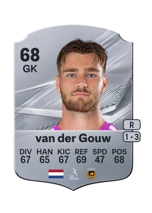 van der Gouw - 68 - Rare EA FC 27 card