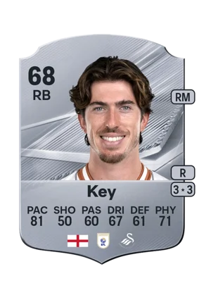 Key - 68 - Rare EA FC 27 card