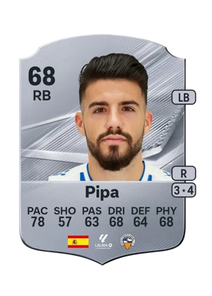 Pipa - 68 - Rare EA FC 27 card