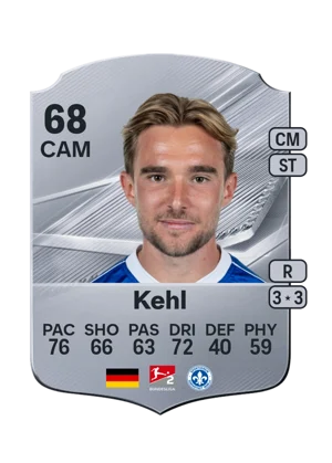 Kehl - 68 - Rare EA FC 27 card