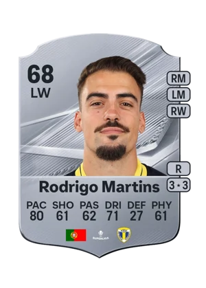 Rodrigo Martins - 68 - Rare EA FC 27 card