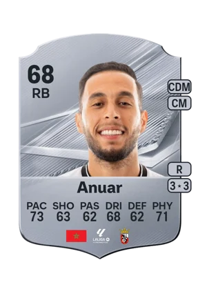 Anuar - 68 - Rare EA FC 27 card