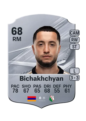 Bichakhchyan - 68 - Rare EA FC 27 card