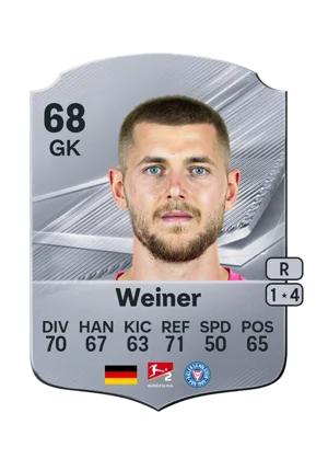 Weiner - 68 - Rare EA FC 27 card