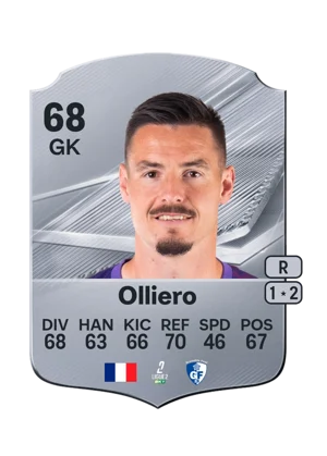 Olliero - 68 - Rare EA FC 27 card