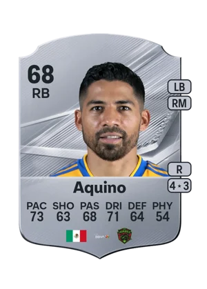 Aquino - 68 - Rare EA FC 27 card