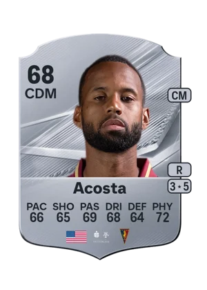 Acosta - 68 - Rare EA FC 27 card
