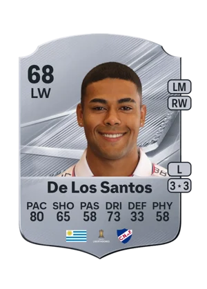 De Los Santos - 68 - Rare EA FC 27 card