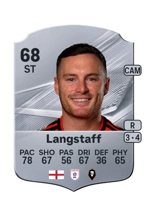 Langstaff - 68 - Rare EA FC 27 card