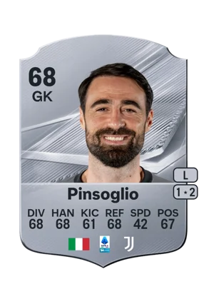 Pinsoglio - 68 - Rare EA FC 27 card