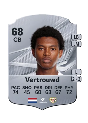 Vertrouwd - 68 - Rare EA FC 27 card