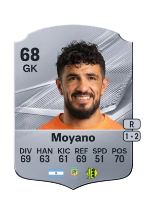Moyano - 68 - Rare EA FC 27 card