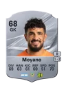 Moyano - 68 - Rare