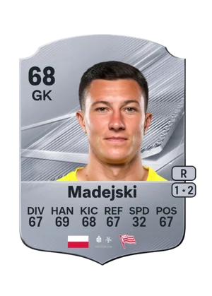 Madejski - 68 - Rare EA FC 27 card