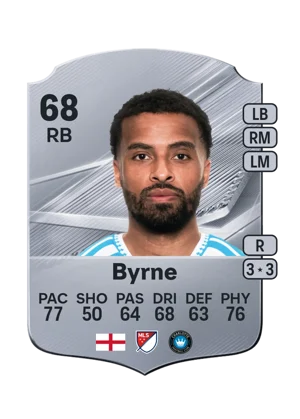 Byrne - 68 - Rare EA FC 27 card