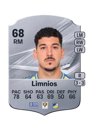 Limnios - 68 - Rare EA FC 27 card