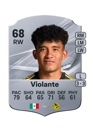 Violante - 68 - Rare EA FC 27 card