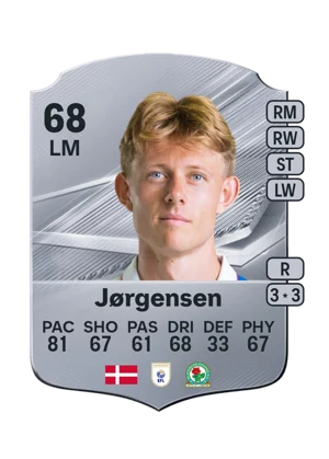 Jørgensen - 68 - Rare EA FC 27 card