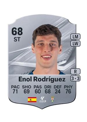 Enol Rodríguez - 68 - Rare EA FC 27 card