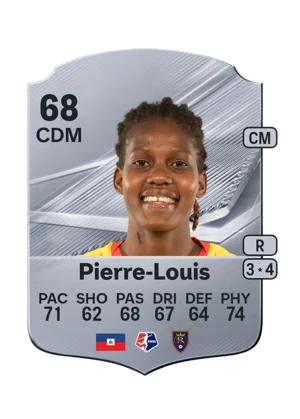 Pierre-Louis - 68 - Rare EA FC 27 card