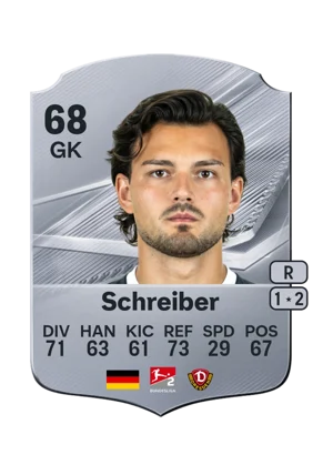 Schreiber - 68 - Rare EA FC 27 card