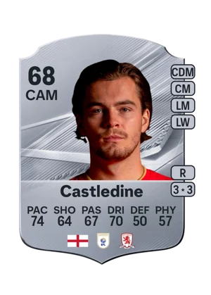 Castledine - 68 - Rare EA FC 27 card