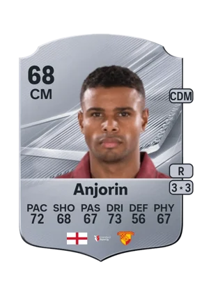 Anjorin - 68 - Rare EA FC 27 card
