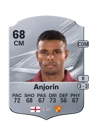 Anjorin - 68 - Rare