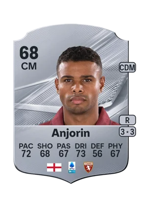 Anjorin - 68 - Rare EA FC 27 card