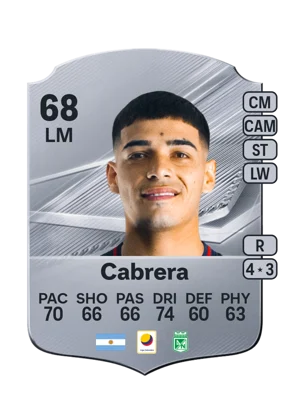 Cabrera - 68 - Rare EA FC 27 card