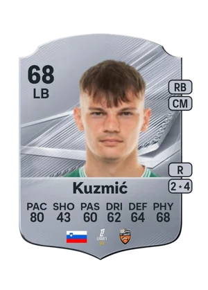Kuzmić - 68 - Rare EA FC 27 card
