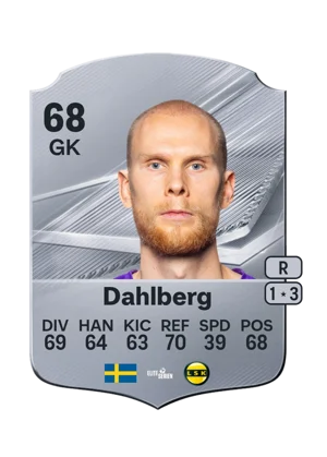 Dahlberg - 68 - Rare EA FC 27 card