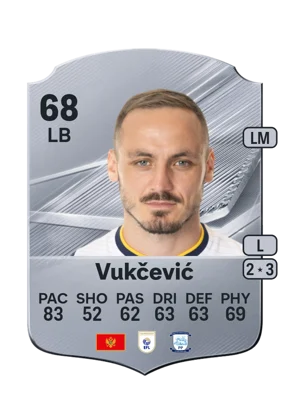 Vukčević - 68 - Rare EA FC 27 card