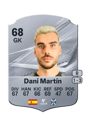 Dani Martín - 68 - Rare EA FC 27 card