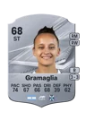 Gramaglia - 68 - Rare