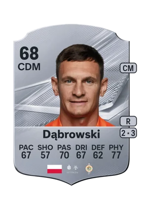 Dąbrowski - 68 - Rare EA FC 27 card