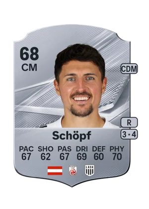 Schöpf - 68 - Rare EA FC 27 card