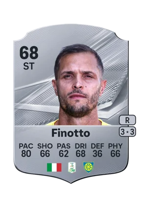 Finotto - 68 - Rare EA FC 27 card